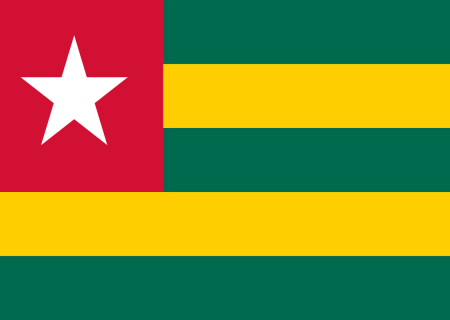Afreximbank’s $1bn Togo plans